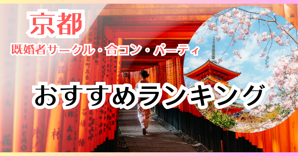 kyoto header